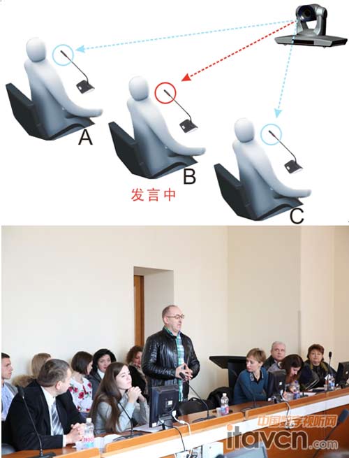 数字时代引领工艺大学实现教学变革 会议系统赋能教育创新