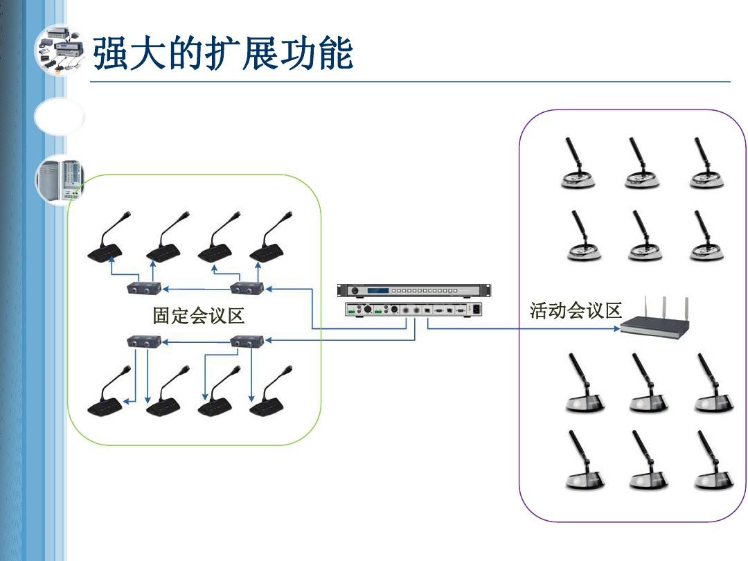 数字会议系统前沿技术探索与解决方案 ——DIY与WiFi产品深度解析