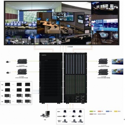 CHARTU为上海市曹杨职校打造新型报告厅会议系统，智慧教育迈向新台阶